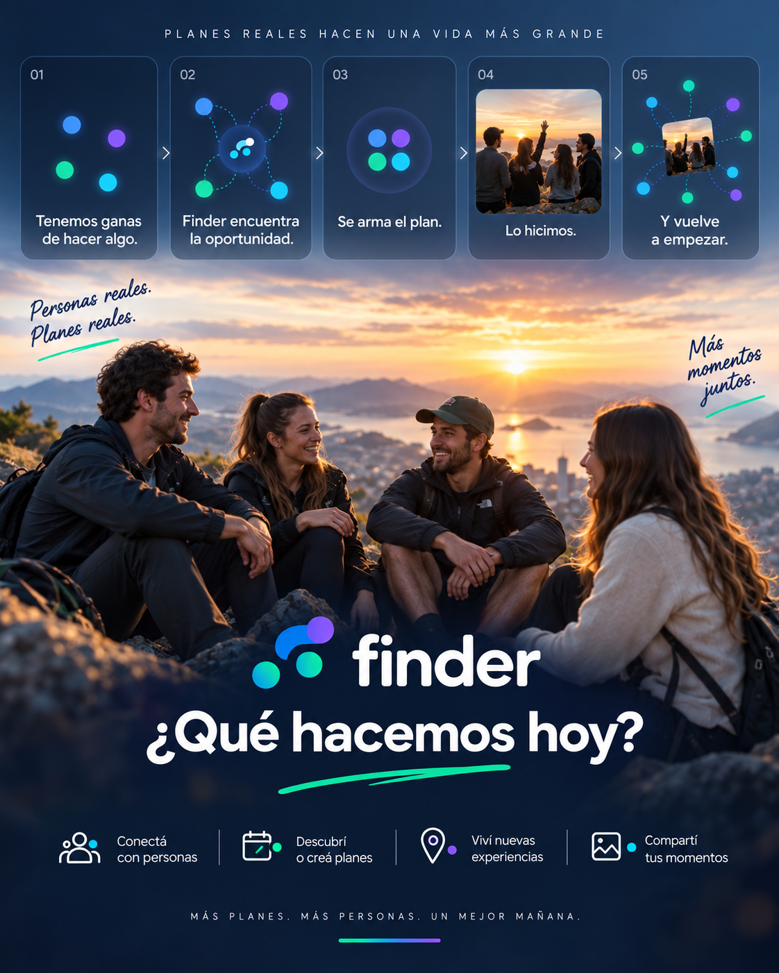 Cómo funciona Finder